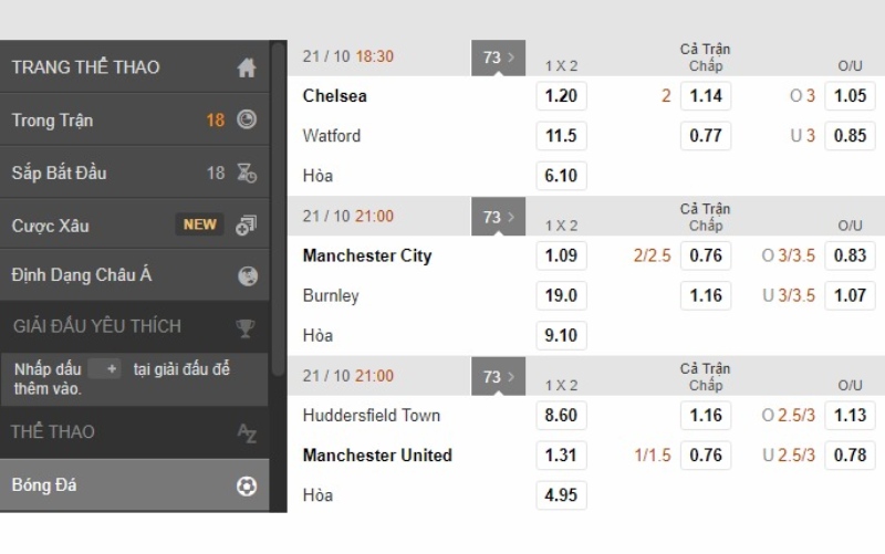 Các trường hợp chính khi cược tài xỉu 3 hòa