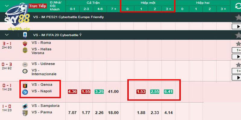 Tips dự đoán số pha lập công chuẩn xác